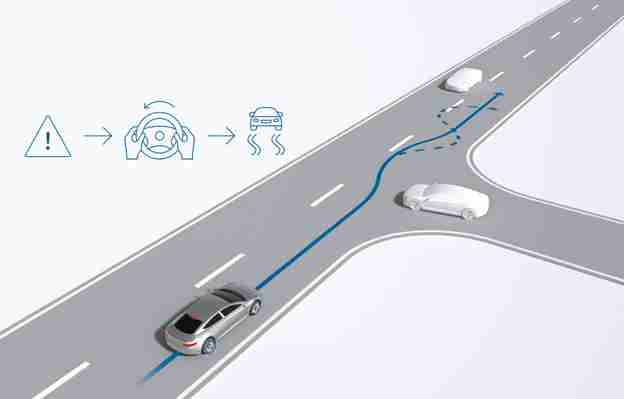 Tracker adiciona controle eletrônico de estabilidade e de tração